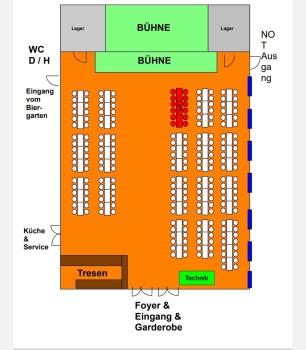 Tisch 3 - 14.02.2026